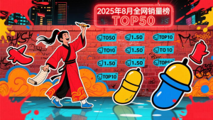 2025年8月飞机杯排行榜-名器社