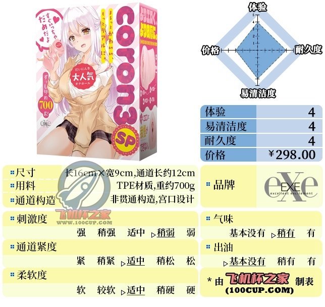 “又逢一年双十一， 特别新款已来袭！ ”— coron3代 特别版（中稍低刺激）评测-名器社