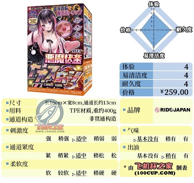 “我R良J影只想做平凡的螺旋机体”—恶魔快乐（中稍高刺激）评测 | ¥200-400区间 – 4星推荐-名器社