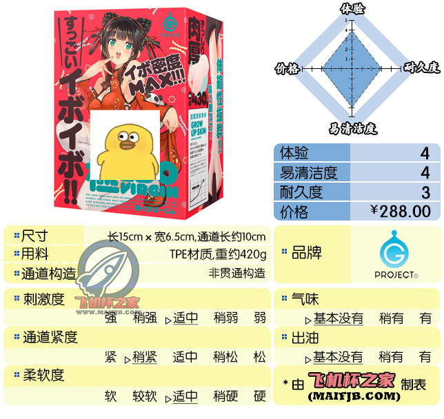 “不会物理的蠕虫怪不是一个好旗袍娘（大雾）”— 旗袍娘（中刺激）评测-名器社