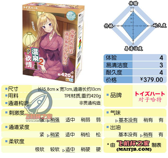 “贴上秋膘的温暖欲情二代目 ”— 温泉欲情2代（中高刺激）评测-名器社