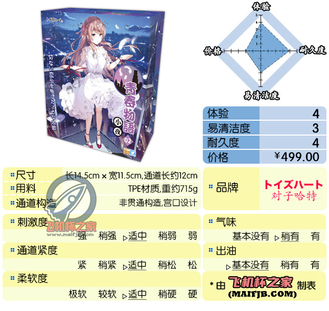 “和你的青春恋爱物语果然没有问题”— 青春物语-小夜（中刺激）评测-名器社