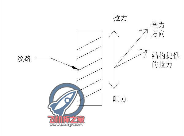 “骑着着火摩托车的酷girl谁不爱呢？”—火车娘评测 | ¥200-400区间 – 3星推荐25