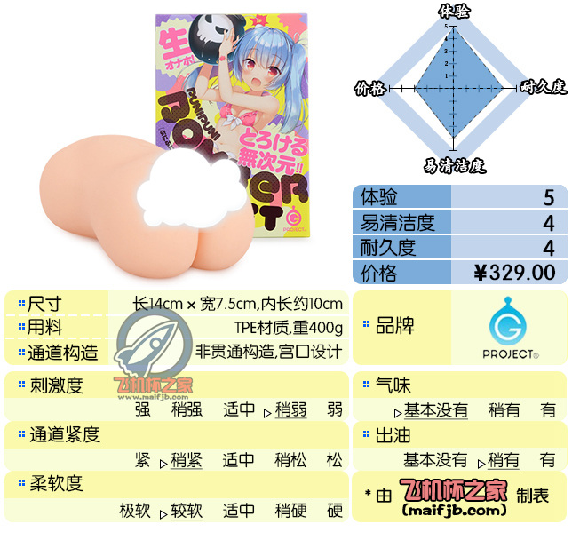 “艺术就是爆炸！”—投弹手 柔软版/特别版评测-名器社