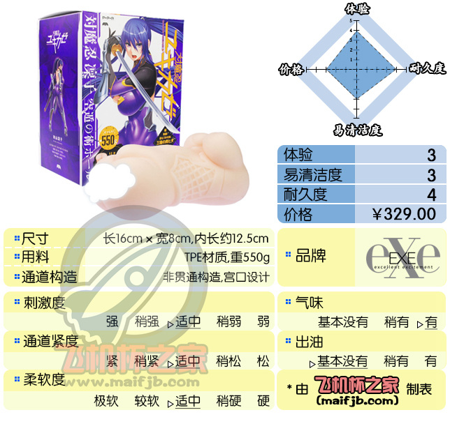 “外柔内刚，凛子忍道！”— 对魔忍-秋山凛子评测-名器社