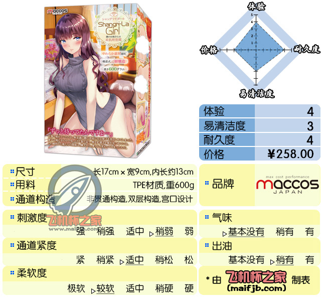 “柔情似水，佳期如梦。 ”—蜜莉酱评测-名器社