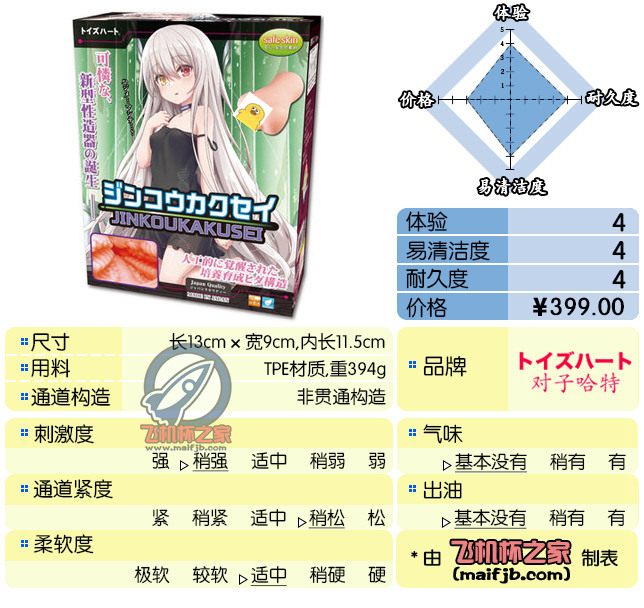 “邪王真眼VS黑炎龙？？”—克隆法器评测-名器社