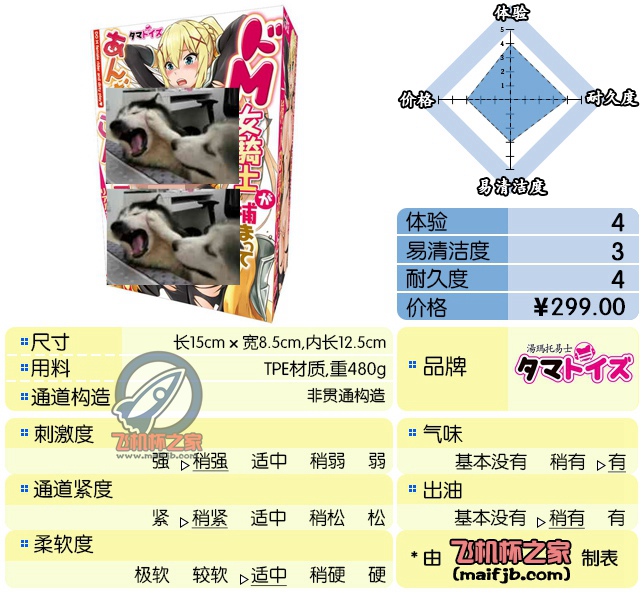 “让我来掌控这一切！”—女骑士型评测-名器社