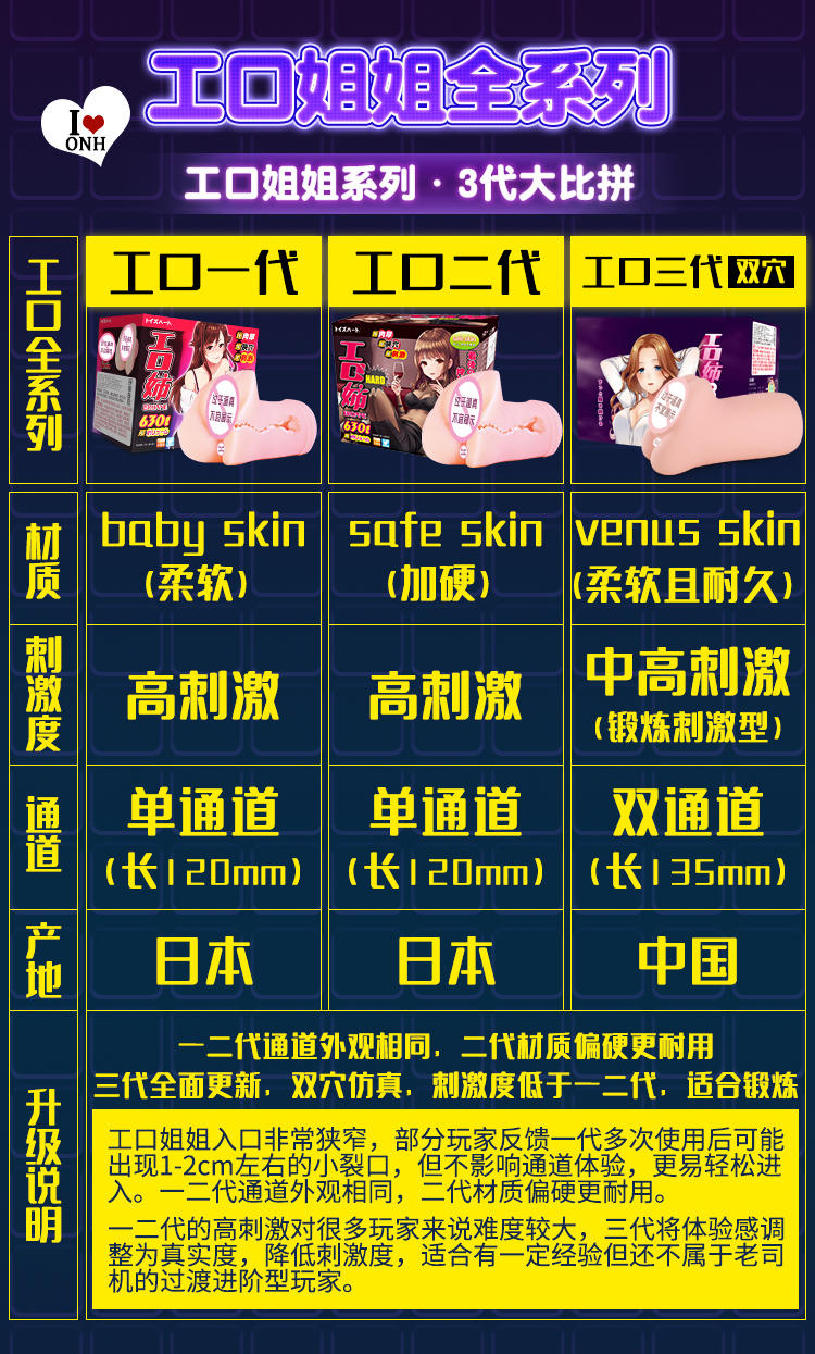 对子哈特工口姐姐三代测评5 对子哈特工口姐姐三代测评5