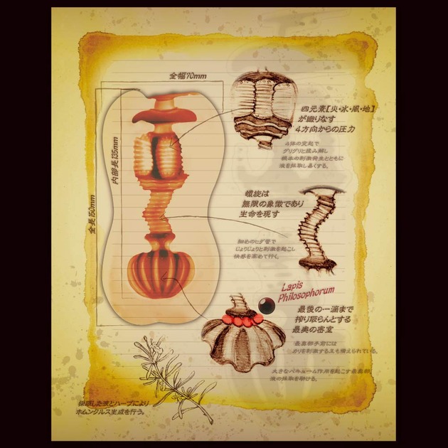 炼金术师的飞机杯工坊|让人觉得舒不舒服这种小事都已经无所谓了5