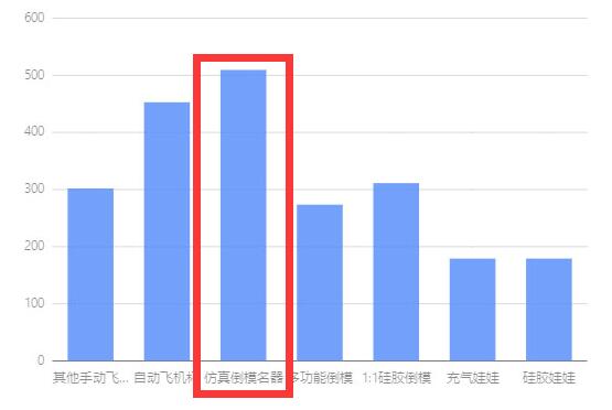 YUU热热子飞机杯名器测评 – 首款带加温功能的名器-名器社