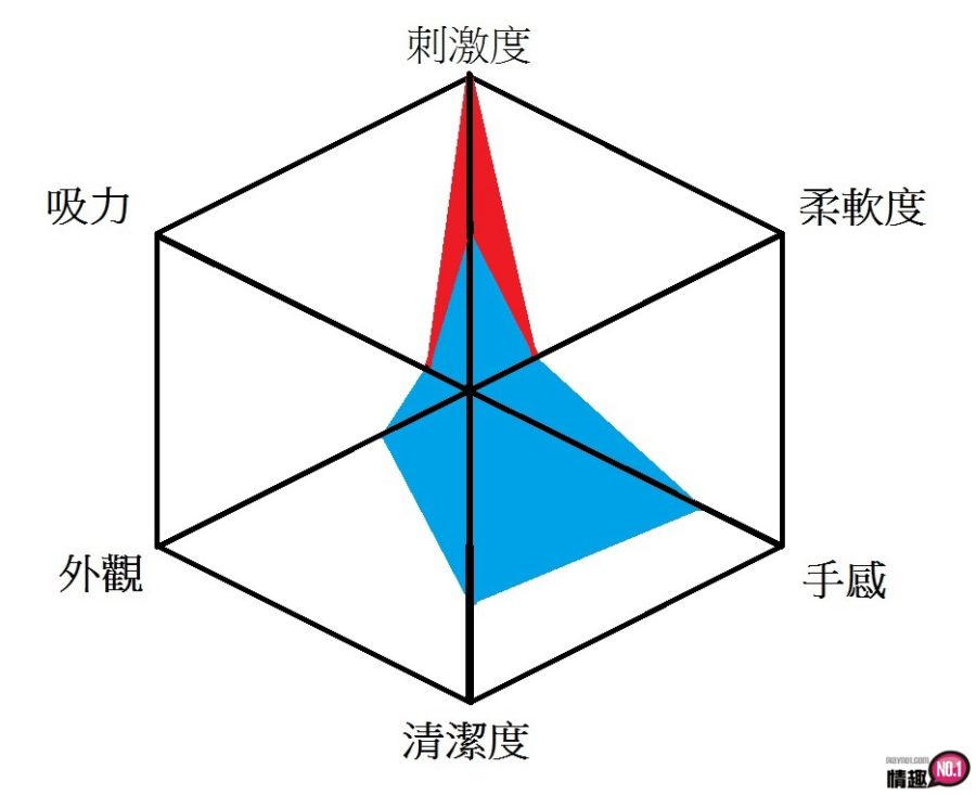 觉醒型素材肉厚极致处女-不只高潮强烈身体还抖个不停!27 觉醒型素材肉厚极致处女-不只高潮强烈身体还抖个不停!27