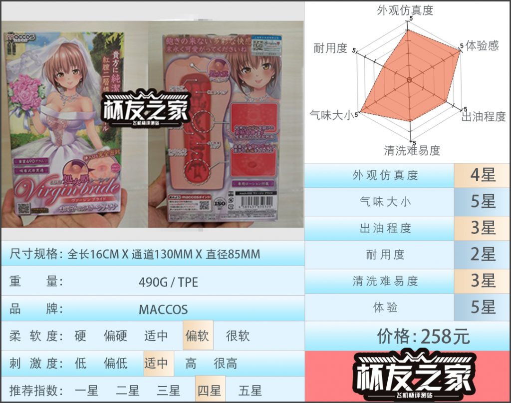 “真男人最爱的破瓜体验！”maccos 新娘（中等刺激）评测/四星推荐[db:副标题]-名器社
