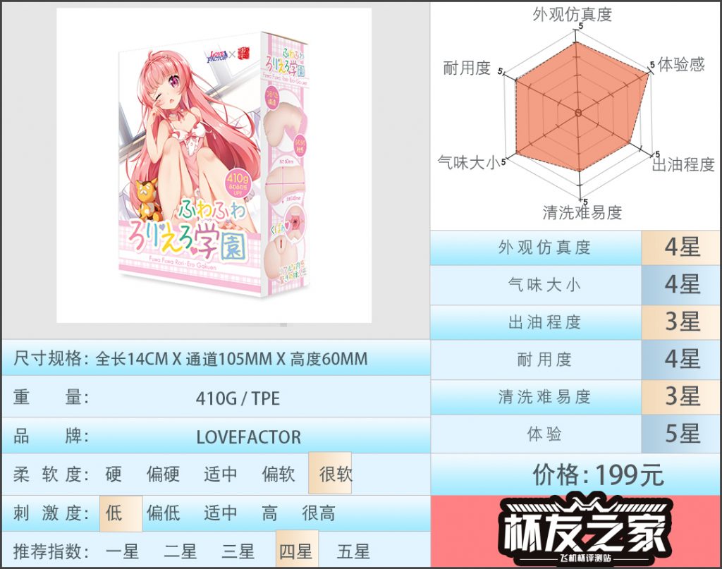 “稚气未脱的软萌loli”lovefactor loli学园（低刺激）评测/四星推荐[db:副标题]-名器社