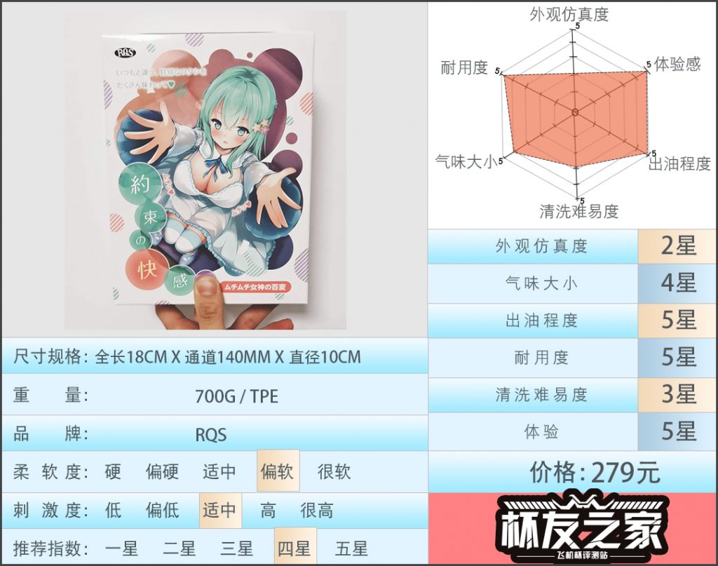 “经典延续,百变女神” RQS约束快感二代评测 /四星推荐[db:副标题]-名器社