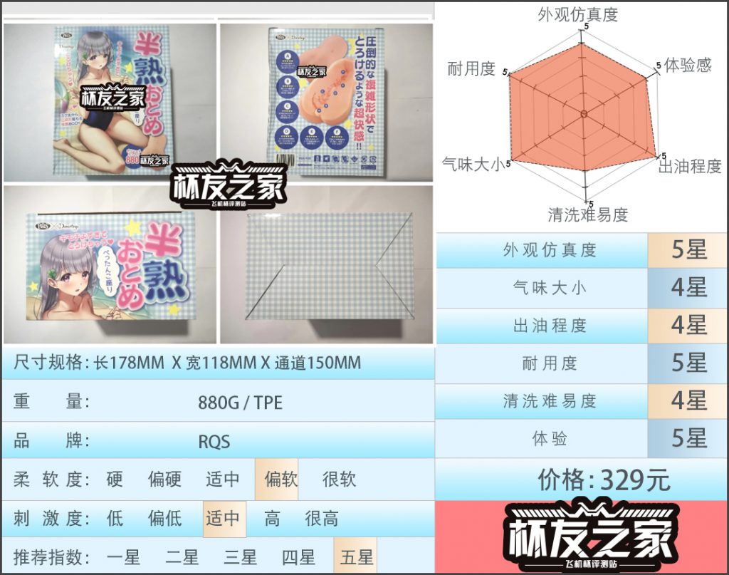 “温柔姐姐的包容”rqs半熟乙女（中高刺激）测评/5星推荐[db:副标题]-名器社