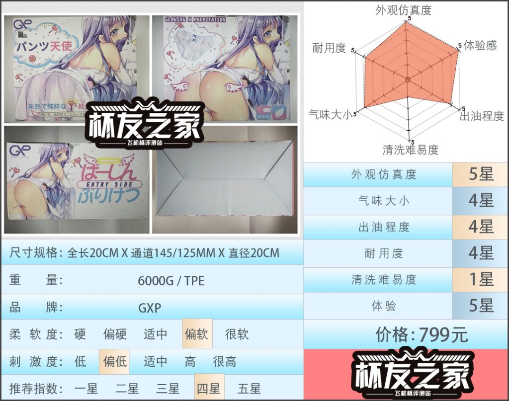 “天使的告白”GXP胖次天使（大型倒模）测评/四星推荐[db:副标题]-名器社