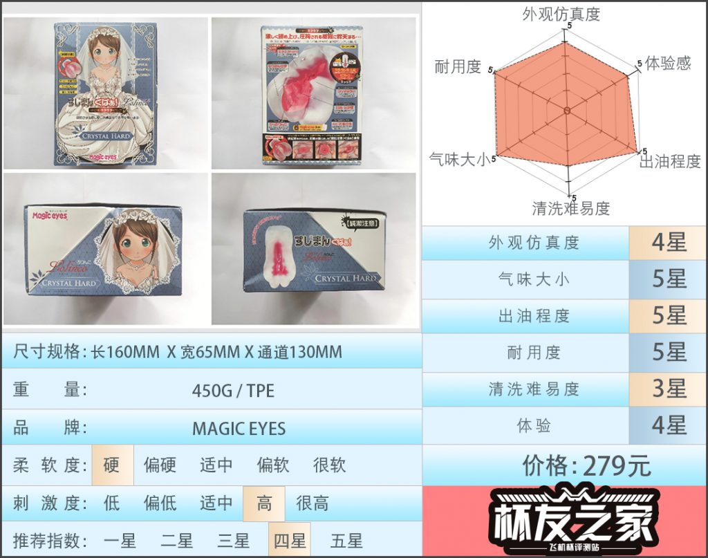 “少女初体验”magiceyes处女新娘透明版（中高刺激）测评/4星推荐[db:副标题]-名器社