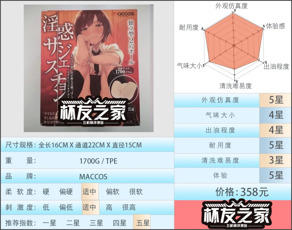 “纯洁”的JK女子高中生？ maccos纯洁之臀经典版评测 /5星推荐[db:副标题]-名器社