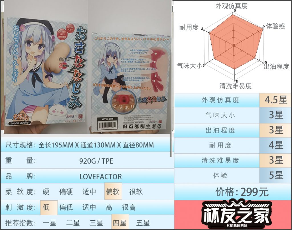 “秀色可餐的萝莉小妹”lovefactor邻家妹妹（慢玩）评测/四星推荐[db:副标题]-名器社