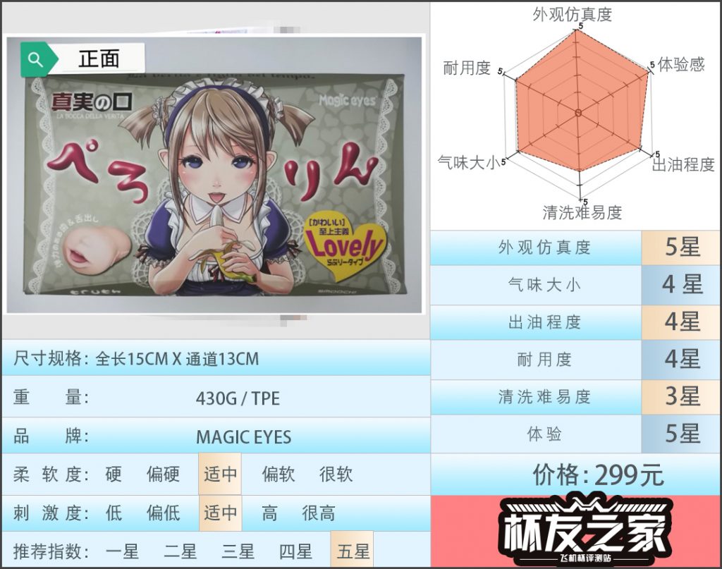 “真实感爆表！” Magiceyes真实之口三代-蜜舌评测 （中等刺激）/五星推荐[db:副标题]-名器社