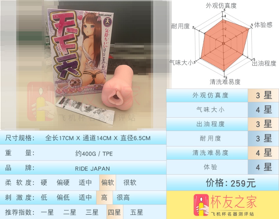 日本ride japan天下一穴飞机杯测评[db:副标题]-名器社