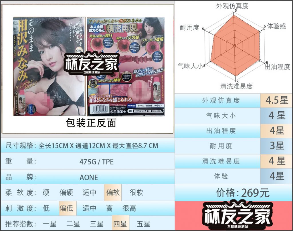 相泽南飞机杯评测[db:副标题]-名器社