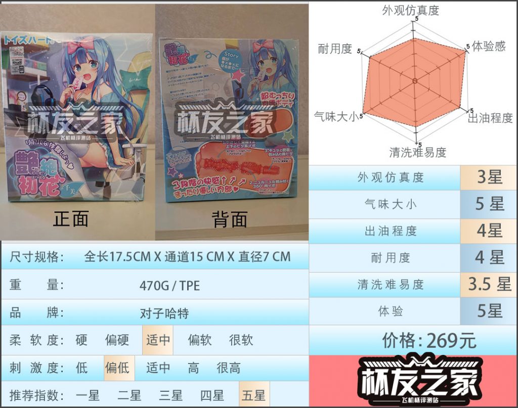 对子哈特千美飞机杯评测[db:副标题]-名器社