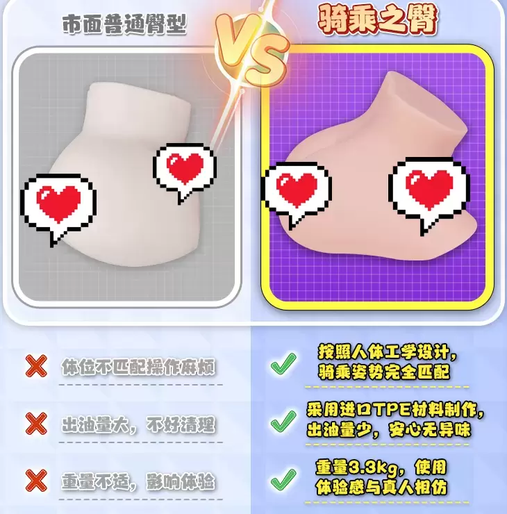 令人无比心动的骑乘位臀模-TAMATOYS骑乘之臀倒模名器测评2 令人无比心动的骑乘位臀模-TAMATOYS骑乘之臀倒模名器测评2