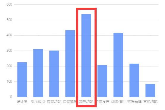YUU热热子飞机杯名器测评 – 首款带加温功能的名器1 YUU热热子飞机杯名器测评 – 首款带加温功能的名器1