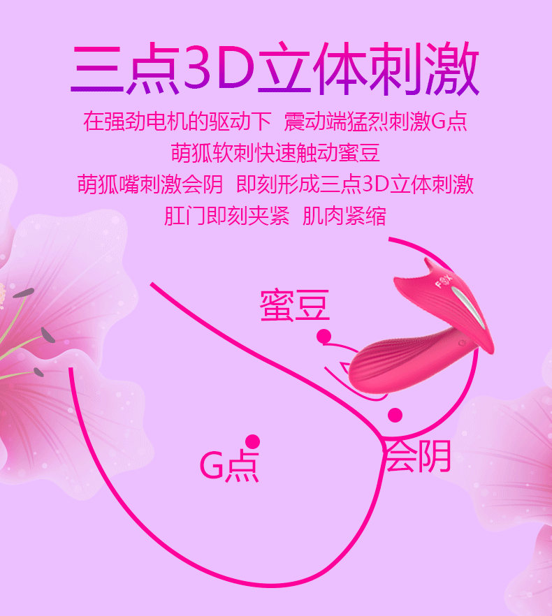 男用、女用穿戴按摩棒-最新测评-名器社