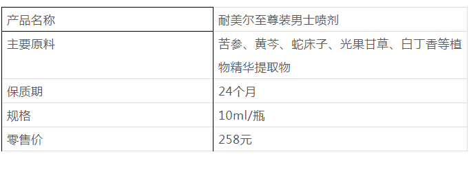 激情澎湃，随心所欲！耐美尔延时喷剂测评-名器社