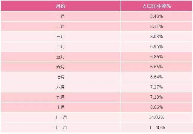 这款网红推荐的羞羞哒点潮笔仙女震动棒堪称情趣用品界的颜值担当6